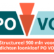 loonkloof po-vo